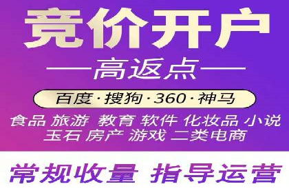 百度SEM代运营实战案例：揭秘高点击率秘诀